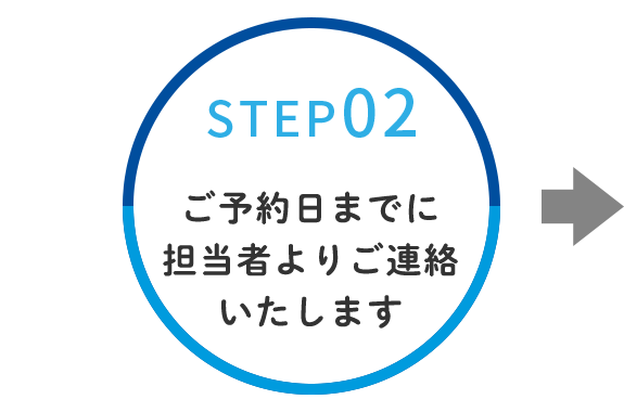 画像：メールでご連絡する URLをクリックして ください